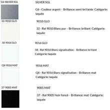 Kits antipanique en applique oltre version push