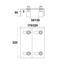 Plaque de guidage double reglage