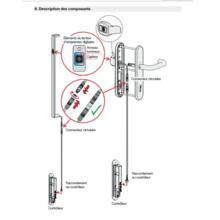 Poignée battante simple  fingerscan design  rectangulaire