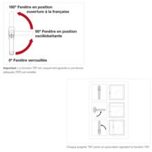 Poignée de fenêtre new-york  tbt4 à clé