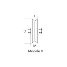 Roue à gorge v