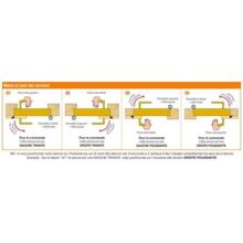 Serrure applique verticale fouillot cylindre européen