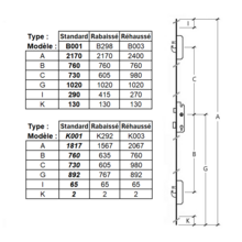 Serrure bs2600 rabaissée - têtières 26 à 34 clamée