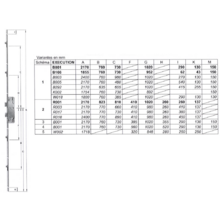 Serrure multipoints as 4100