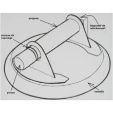 Ventouse à pompe 140kg